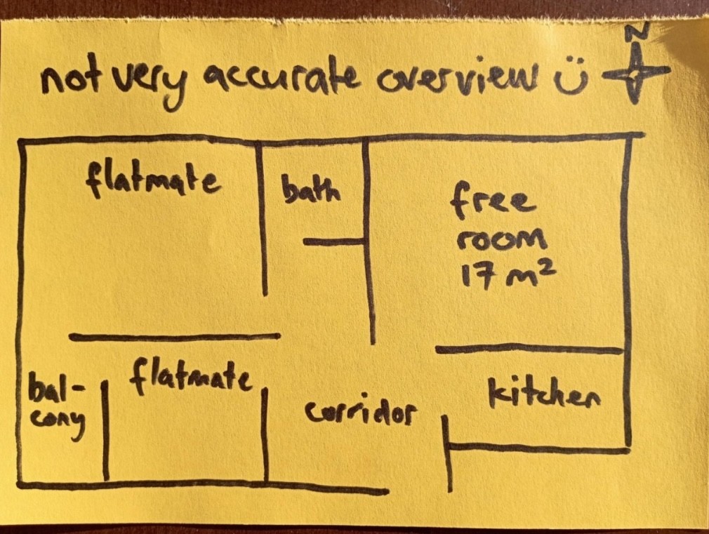 Room in a shared flat