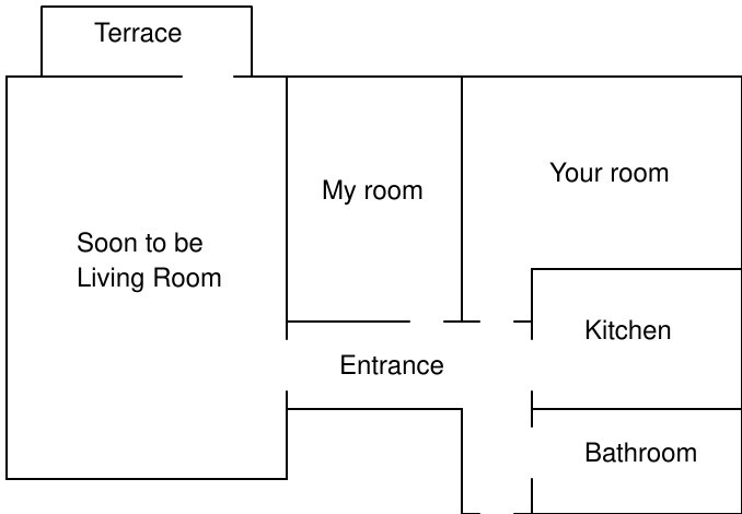 Zimmer in einer WG, Foto 6 von 6