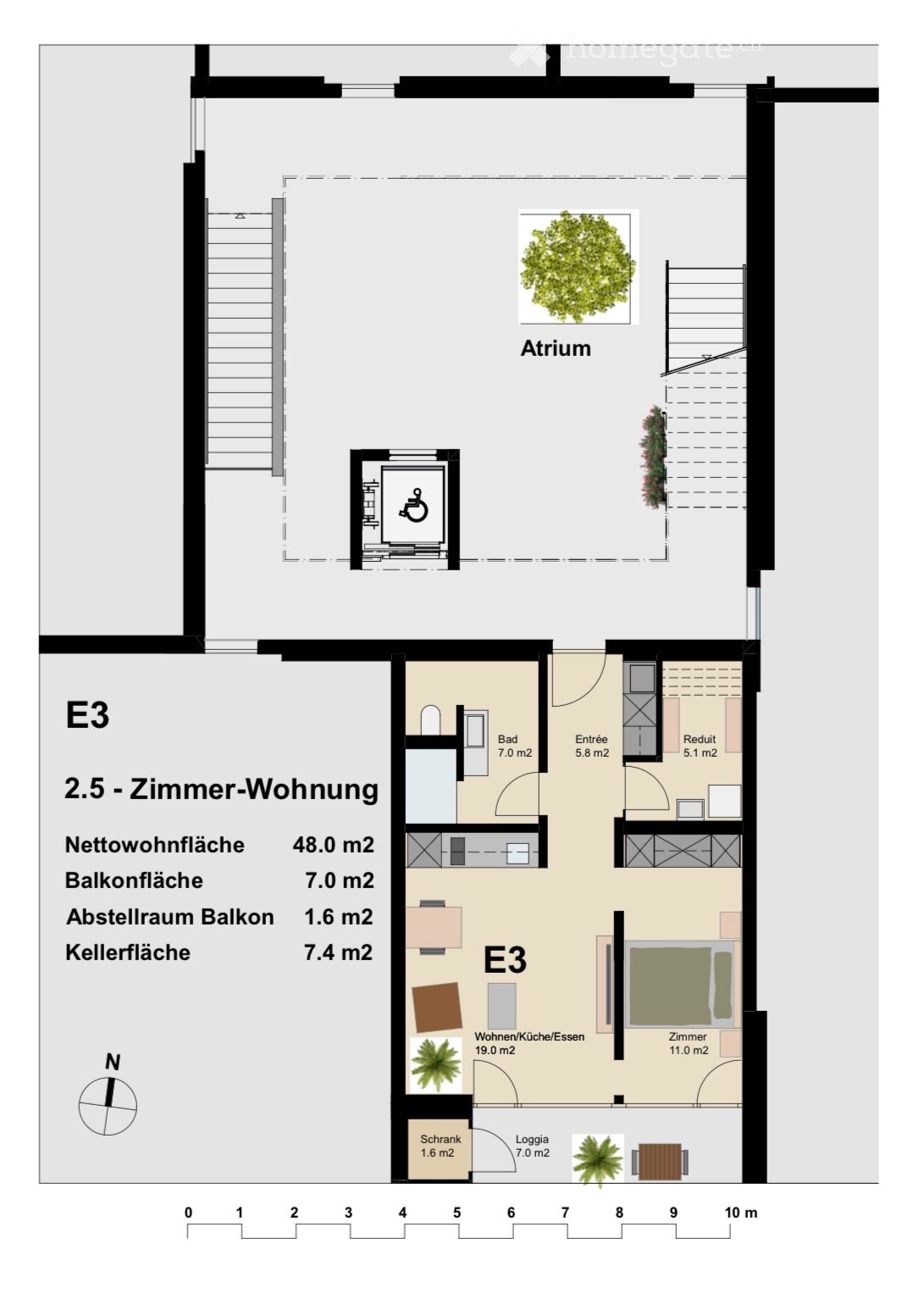 2 rooms apartment