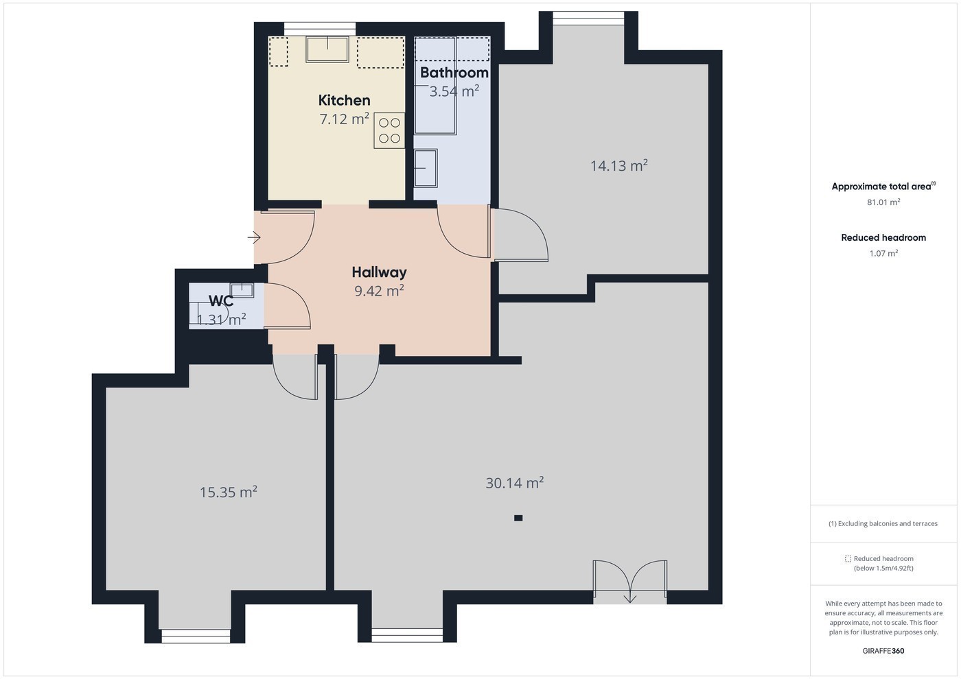 Room in a shared flat