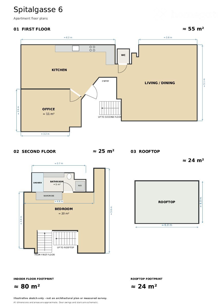 3 ½ rooms apartment, Foto 5 von 5