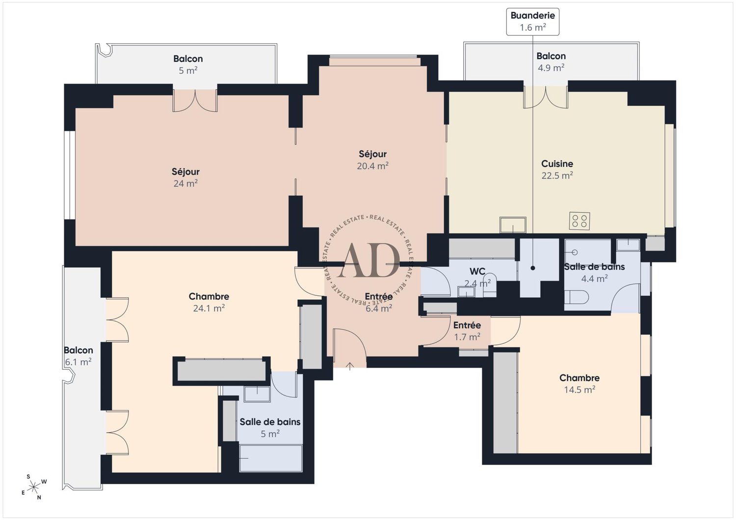 3 ½ Zimmer Wohnung