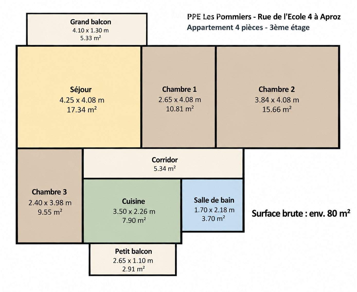 2 ½ Zimmer Wohnung
