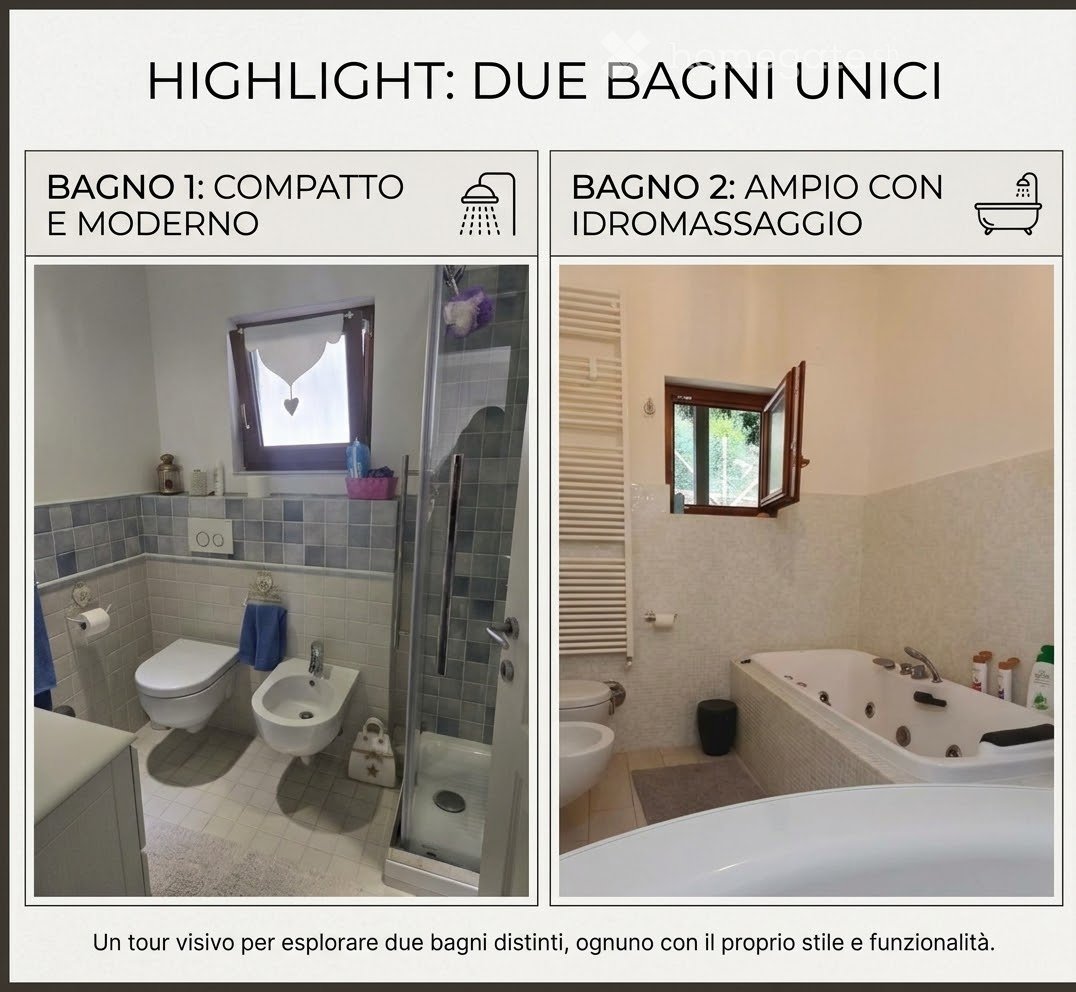 Appartement de 2 ½ pièces