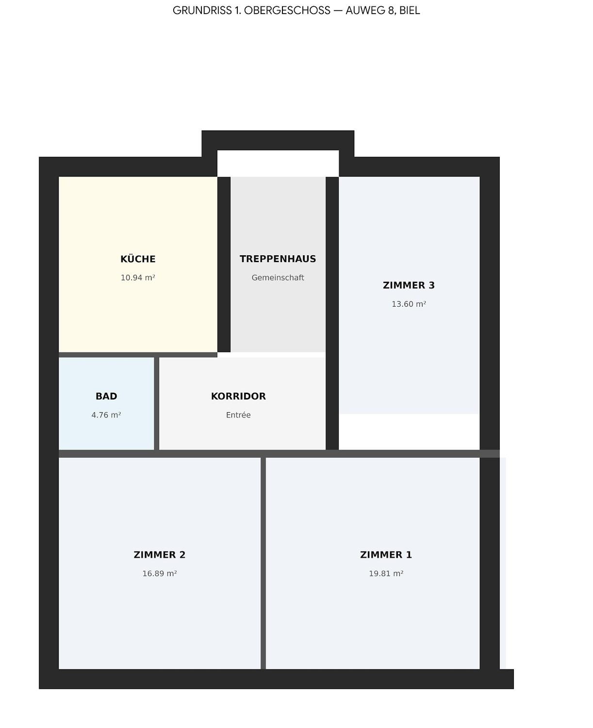 3 rooms apartment