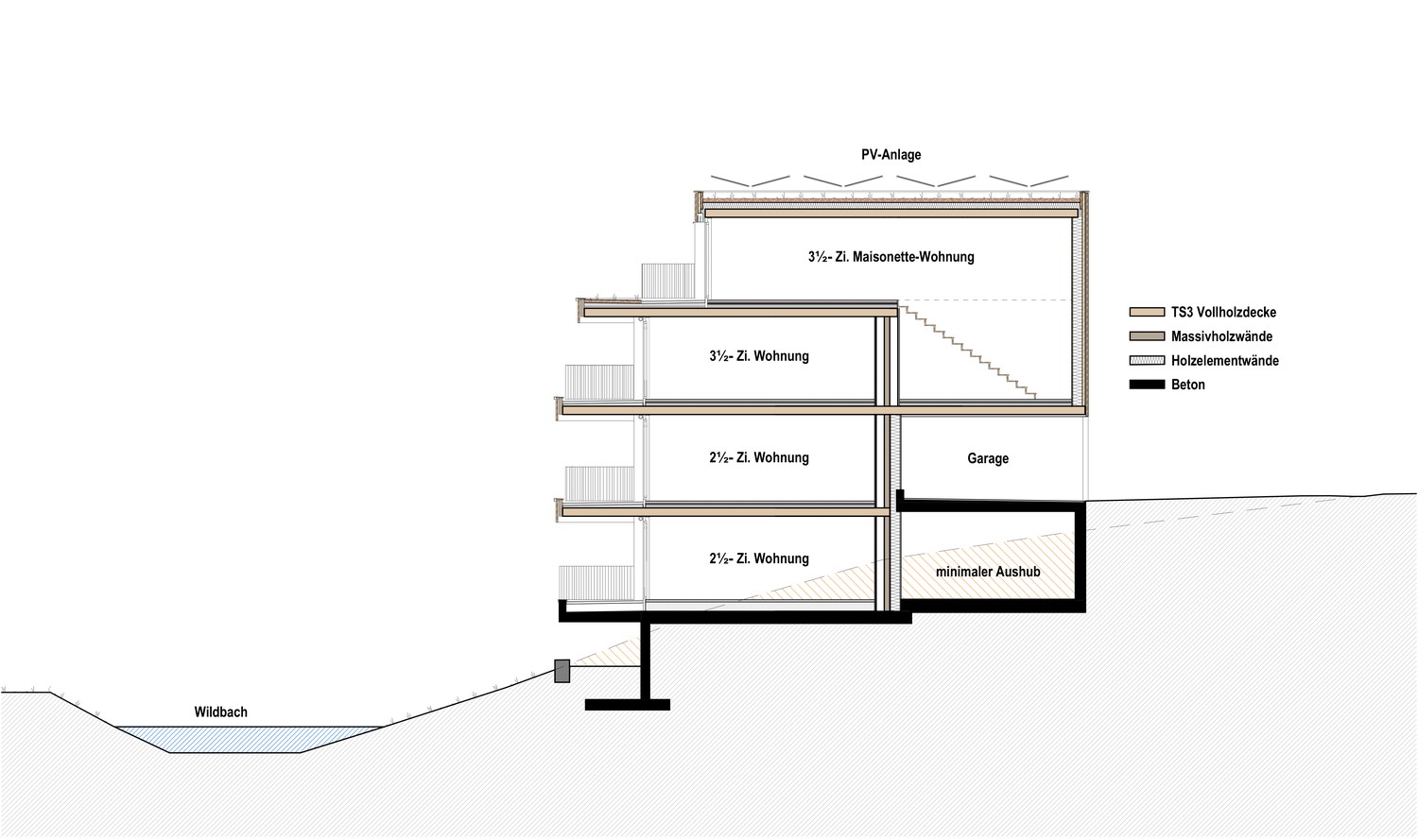 Appartement de 2 ½ pièces