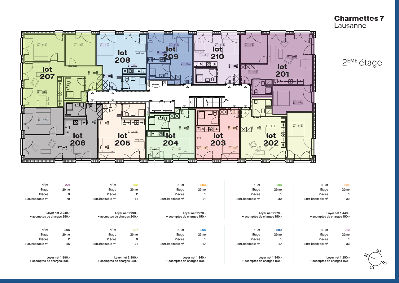 3 rooms apartment