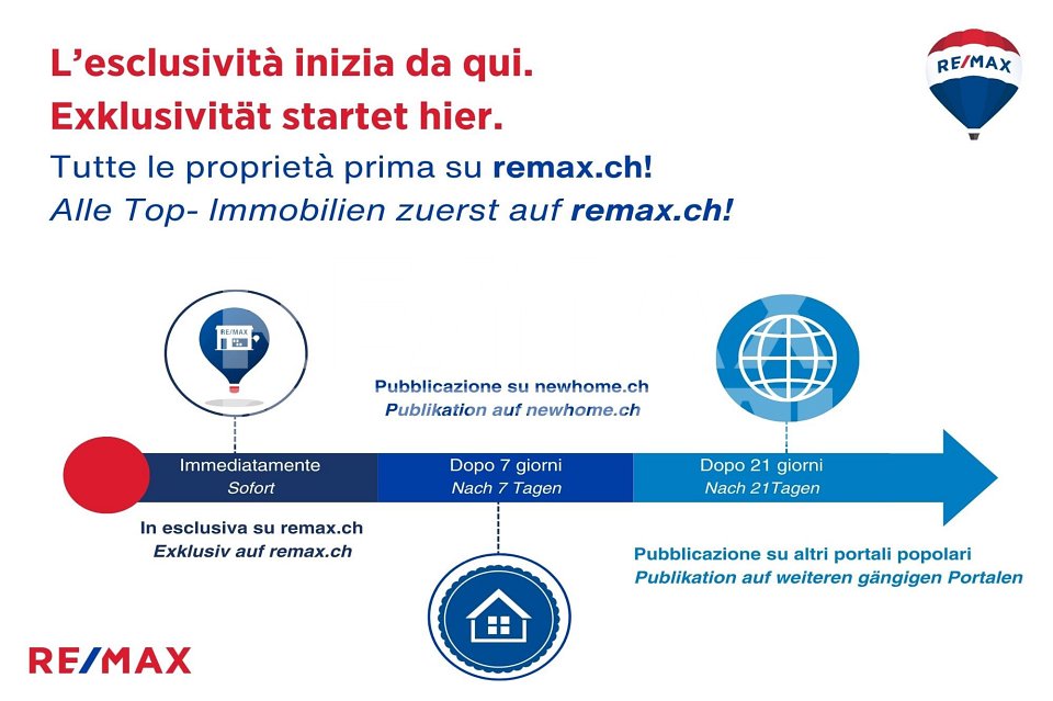 477m² office